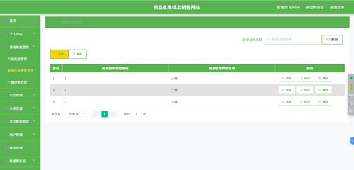 基于SpringBoot與Vue的精品水果線上銷售系統(tǒng) 賦能北京信息系統(tǒng)集成服務新典范